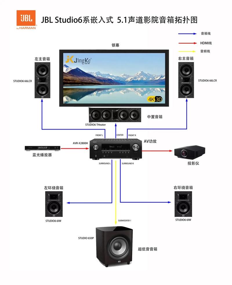 镇魂街第二季动漫免费观看的相关介绍